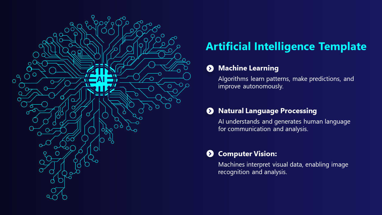 Turquoise digital brain outline made of circuit lines, with AI-related text, against a dark blue background.