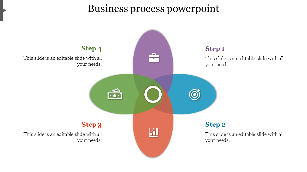 Four Node Business Process PPT Templates & Google Slides