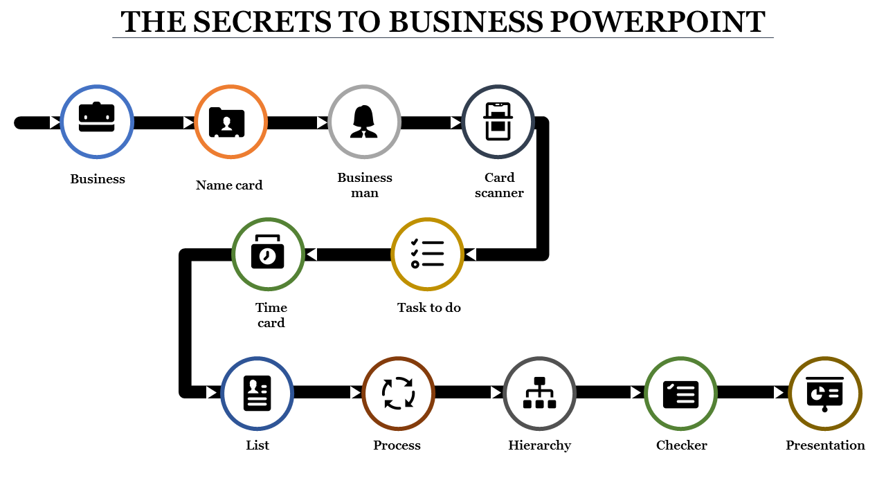 Flowchart with circular icons linked by black lines, illustrating business process steps in various colors.