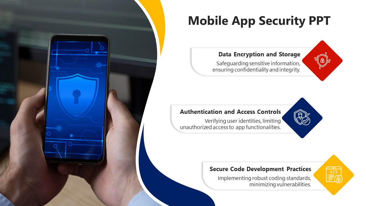 Coolest Mobile App Security PowerPoint And Google Slides