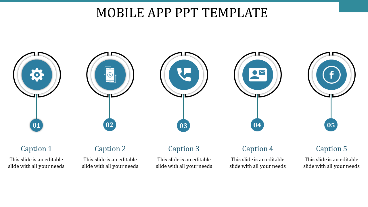 Mobile app template featuring five circular icons with numbered captions, and descriptions arranged in a horizontal layout.