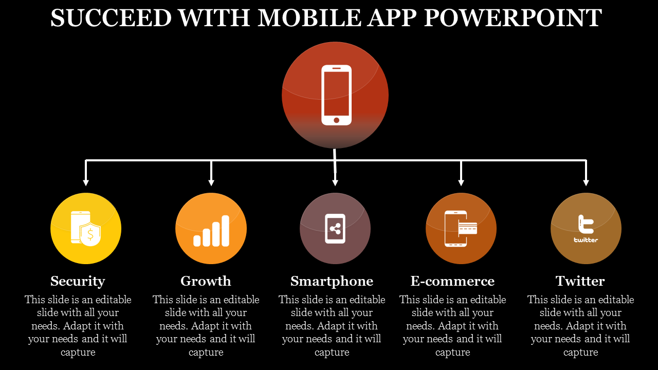 Mobile app-themed presentation slide showing a central red circle with a smartphone icon branching to five sections.