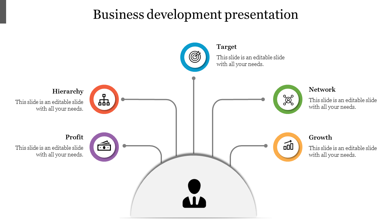 Slide with a person icon at the center, connected to five colored circles for key business development aspects.