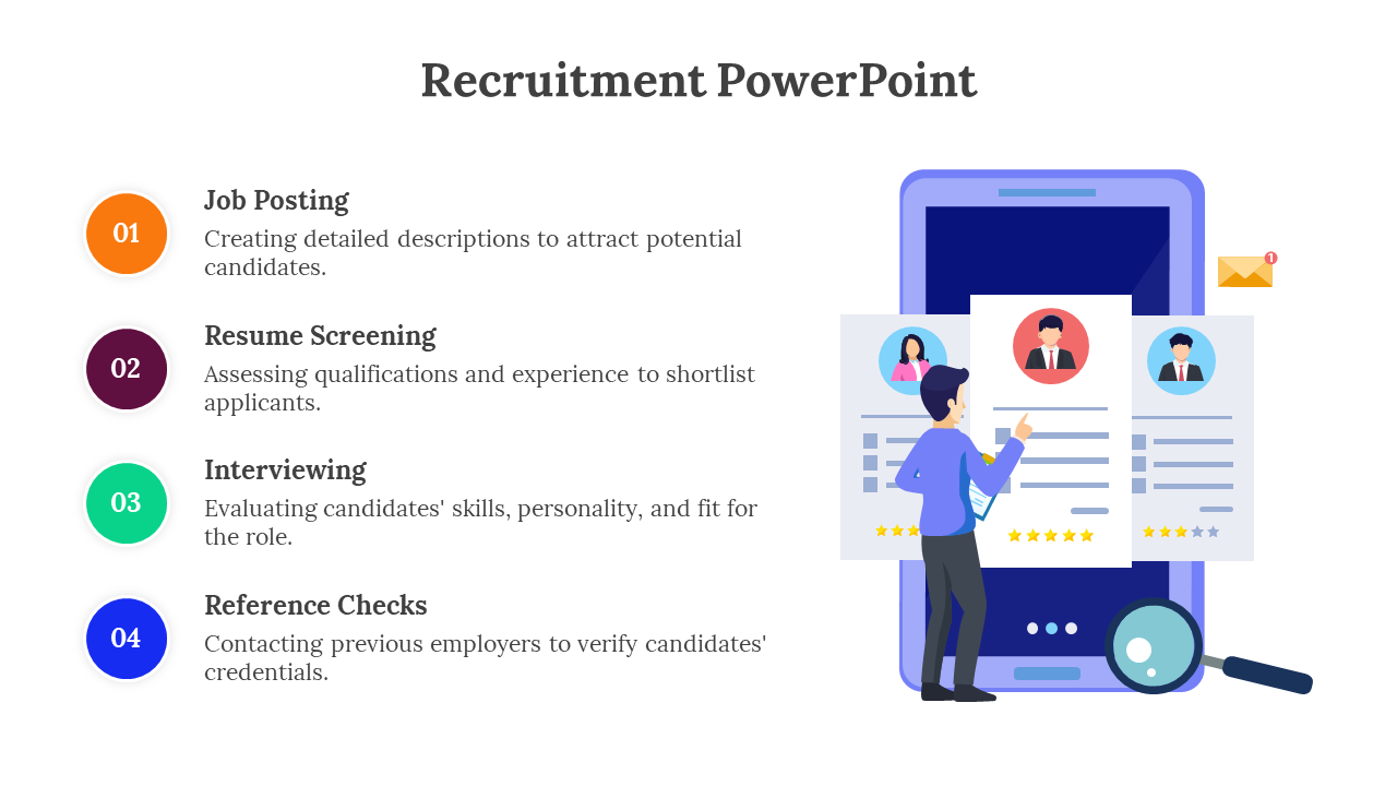 Four colorful numbered circles with text and a recruiter illustration reviewing profiles on a blue screen.