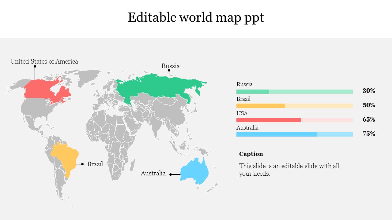 Gray world map with color highlights for USA, Russia, Brazil, and Australia, alongside a bar chart showing data percentages.