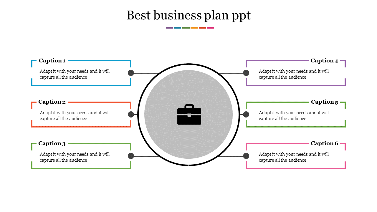 Best Business Plan PPT for Strategic Business Plans