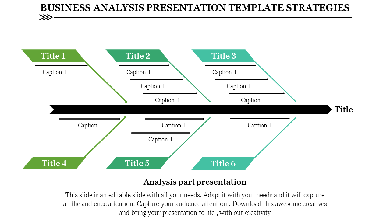 Business analysis layout with six titled green and teal blocks, pointing towards captions along a central black arrow.