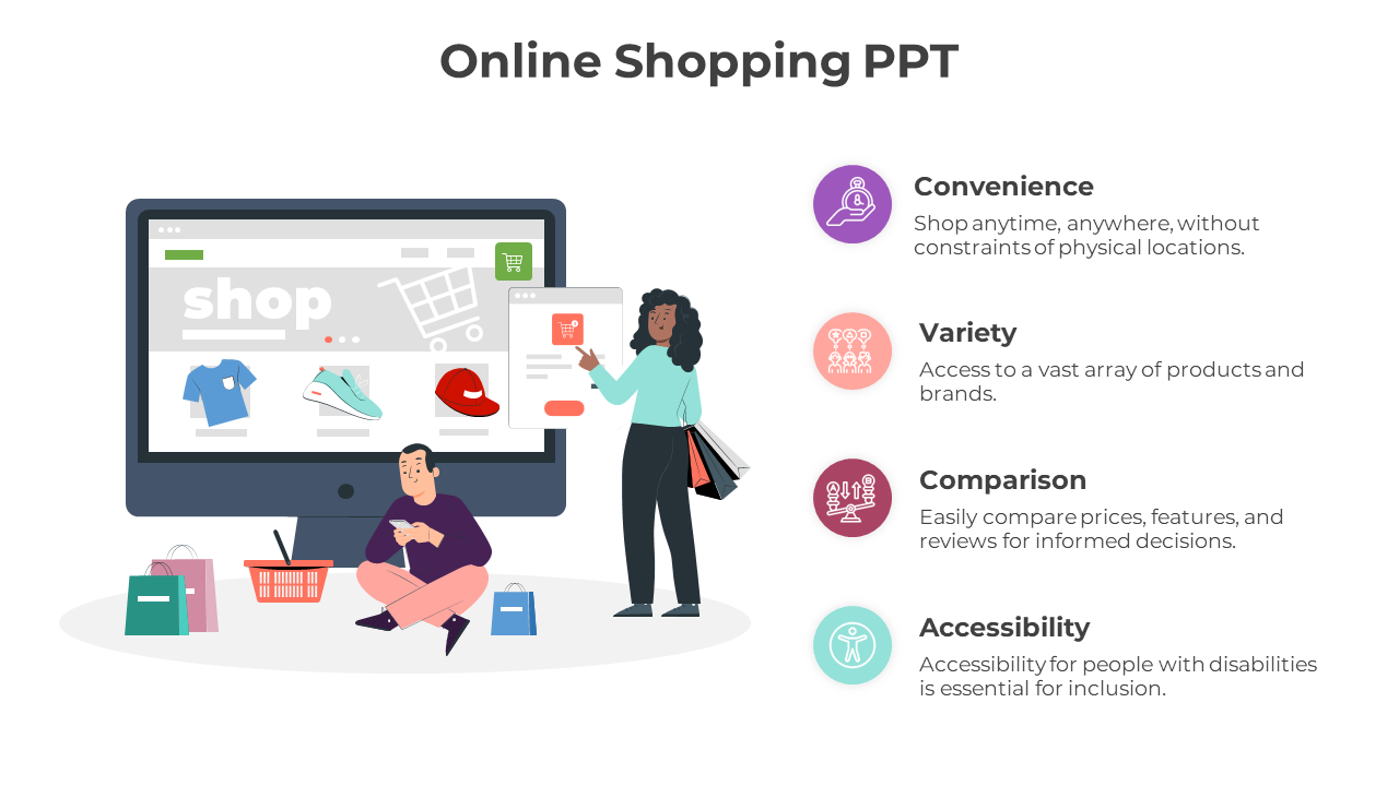 Slide illustrating the advantages of online shopping with a screen interface and descriptions for key aspects.