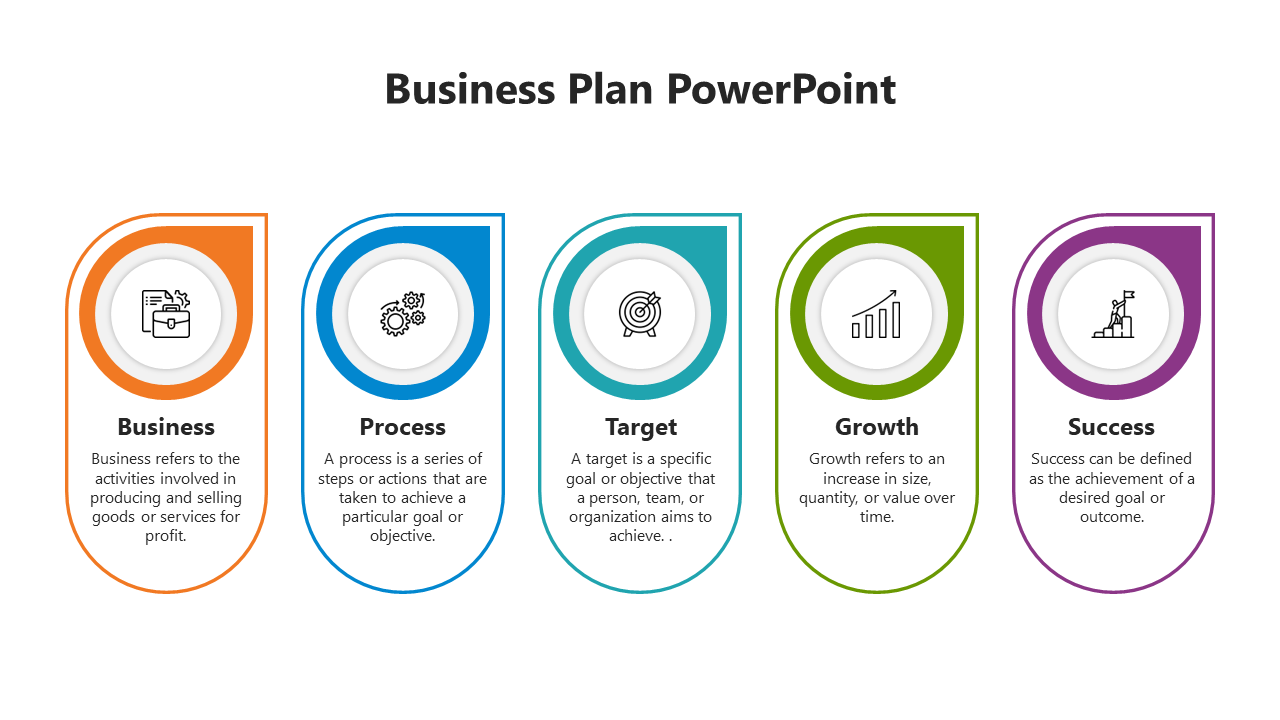 Business Plan PowerPoint template with five sections Business, Process, Target, Growth, and Success with icons.