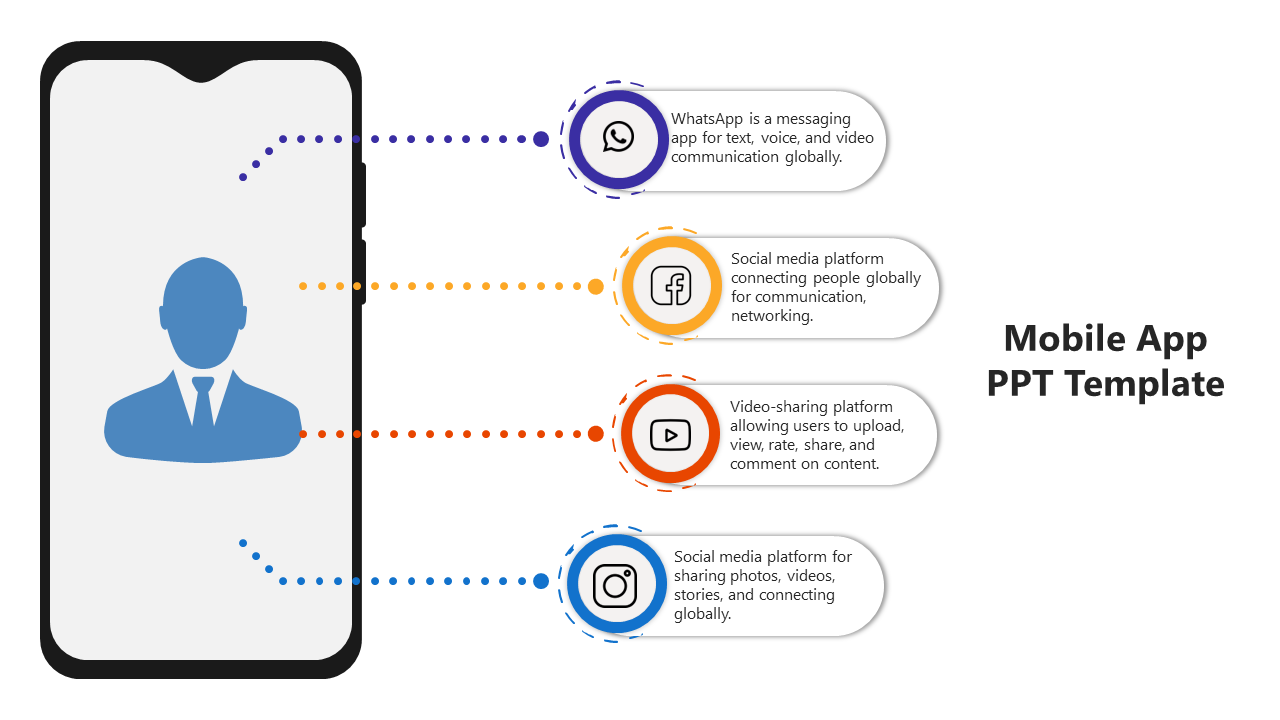 Editable Mobile App PowerPoint And Google Slides Template