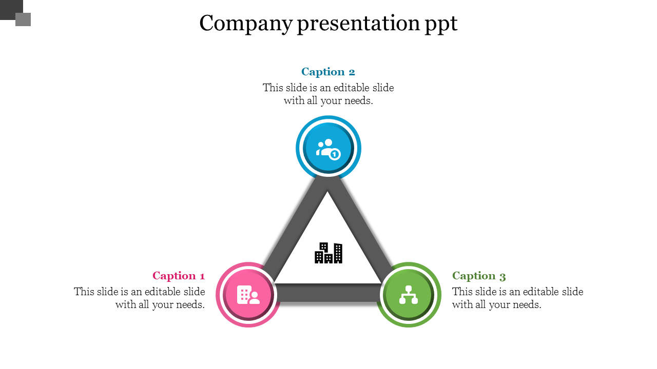 Triangular infographic with pink, blue, and green circular icons at each vertex, connected by black lines.