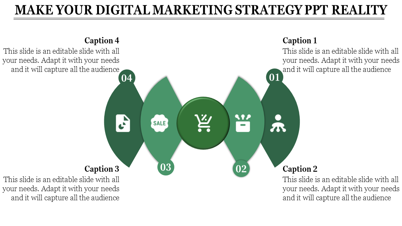 Digital marketing strategy diagram with four green leaf shaped icons connected to a central shopping cart circle.