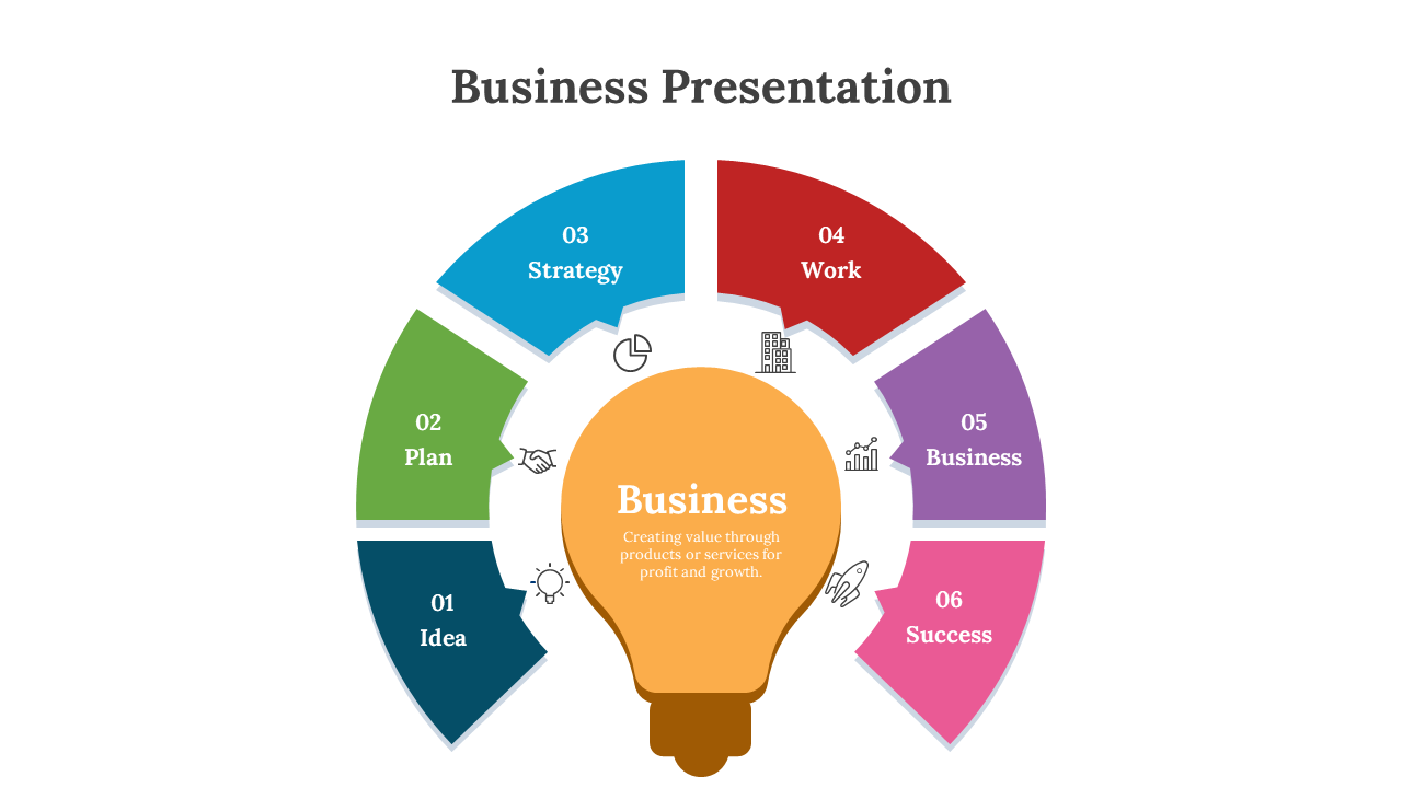 Business presentation slide with six colorful sections and a central lightbulb icon symbolizing creativity.