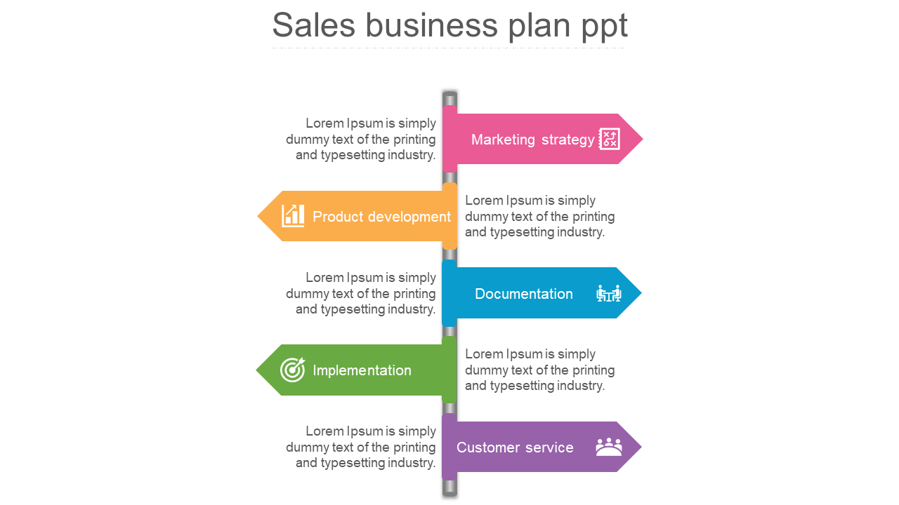 Sales business plan template showing a vertical timeline with pink, orange, blue, green, and purple arrows representing stages.