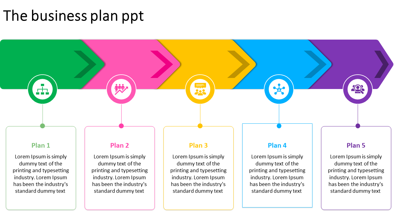 Horizontal arrow diagram with five segments in different colors, each with icons and corresponding descriptions below.