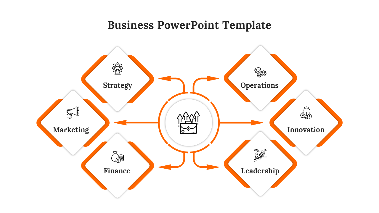 Business slide featuring interconnected modules labeled with strategy, operations, and related business aspects.