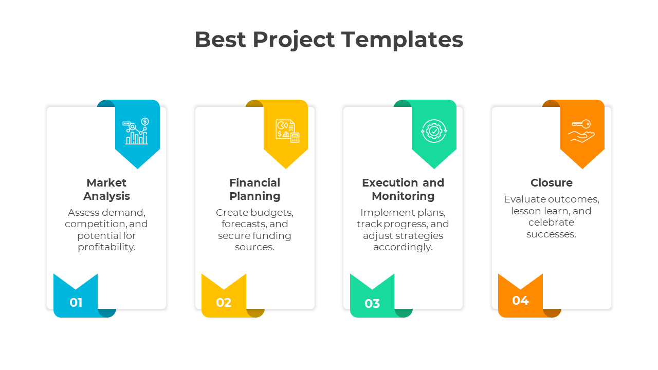 Four step project template with colorful cards numbered 01 to 04, each highlighting a key project phase.