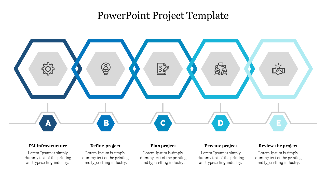 Five-step project process diagram with overlapping hexagons, icons, and text descriptions for each stage.