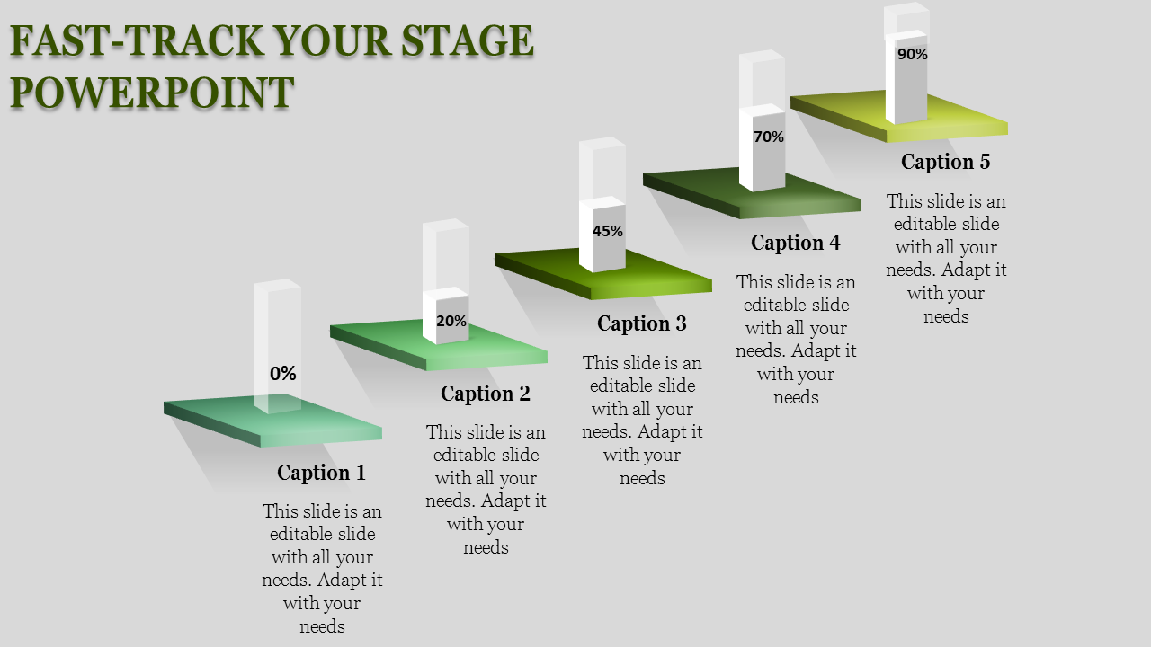 PowerPoint slide with a bar chart showing stages of progress at different percentages with captions.