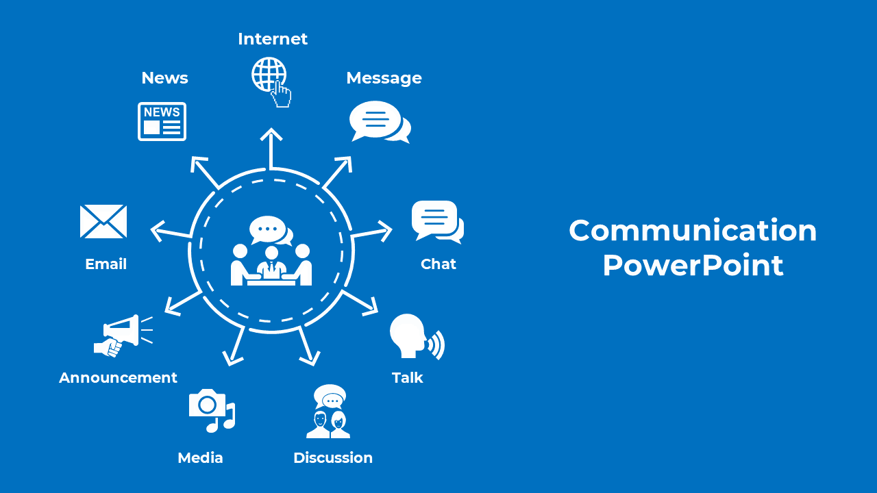 Blue communication slide with a central team icon and surrounding elements like email, internet, chat, and media icons.