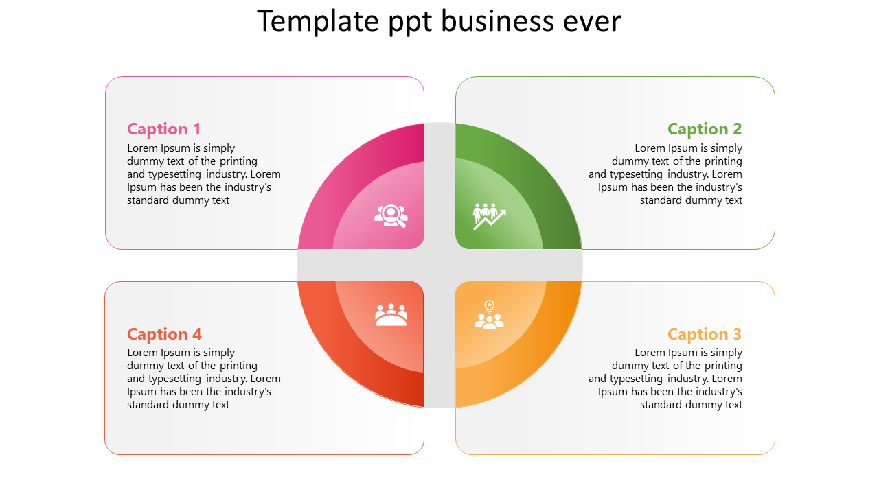 Four quadrant infographic with captions and icons in pink, green, orange, and red, centered around a circular diagram.