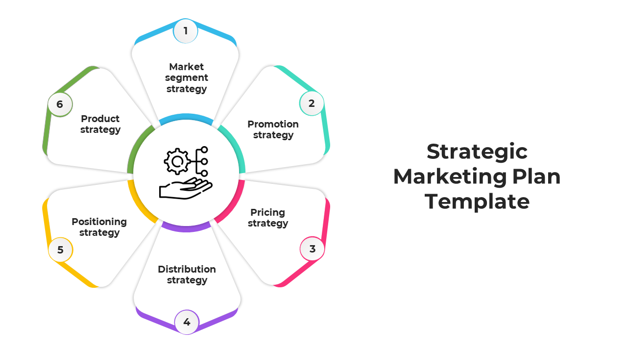 Slide with a colorful hexagonal wheel representing a strategic marketing plan with six labeled strategies around a gear icon.