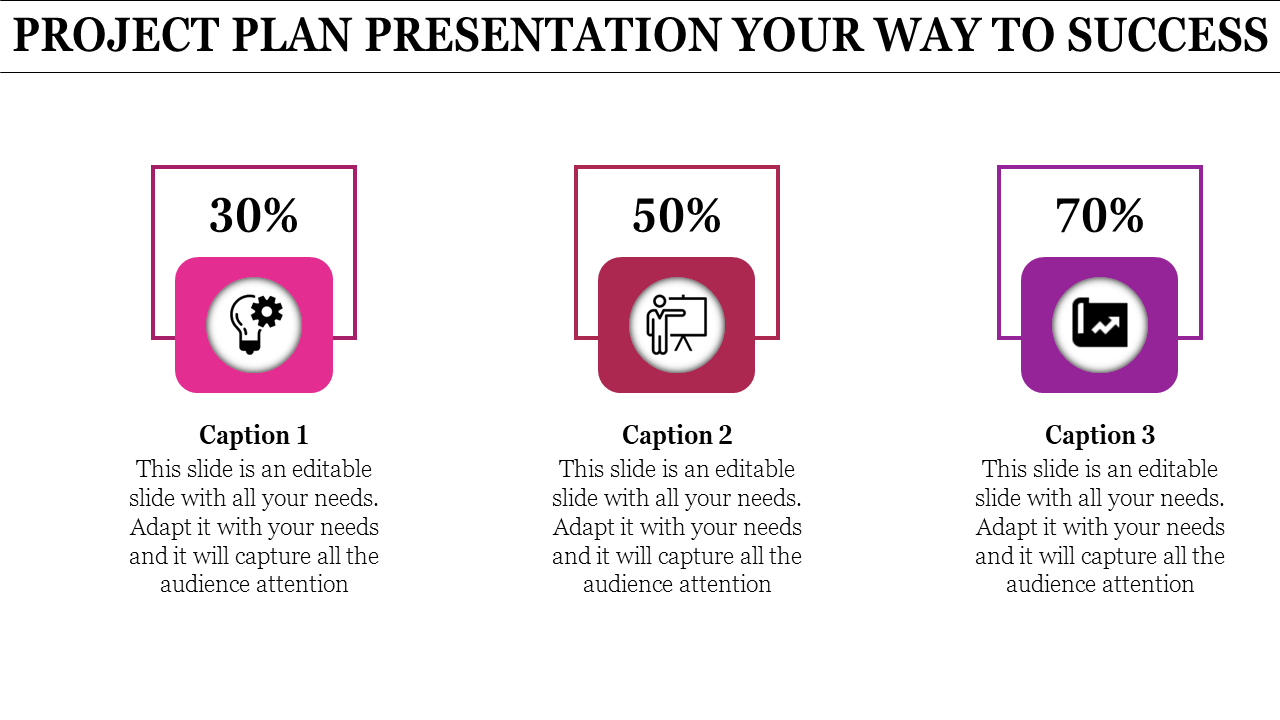  Project Plan Presentation Templates