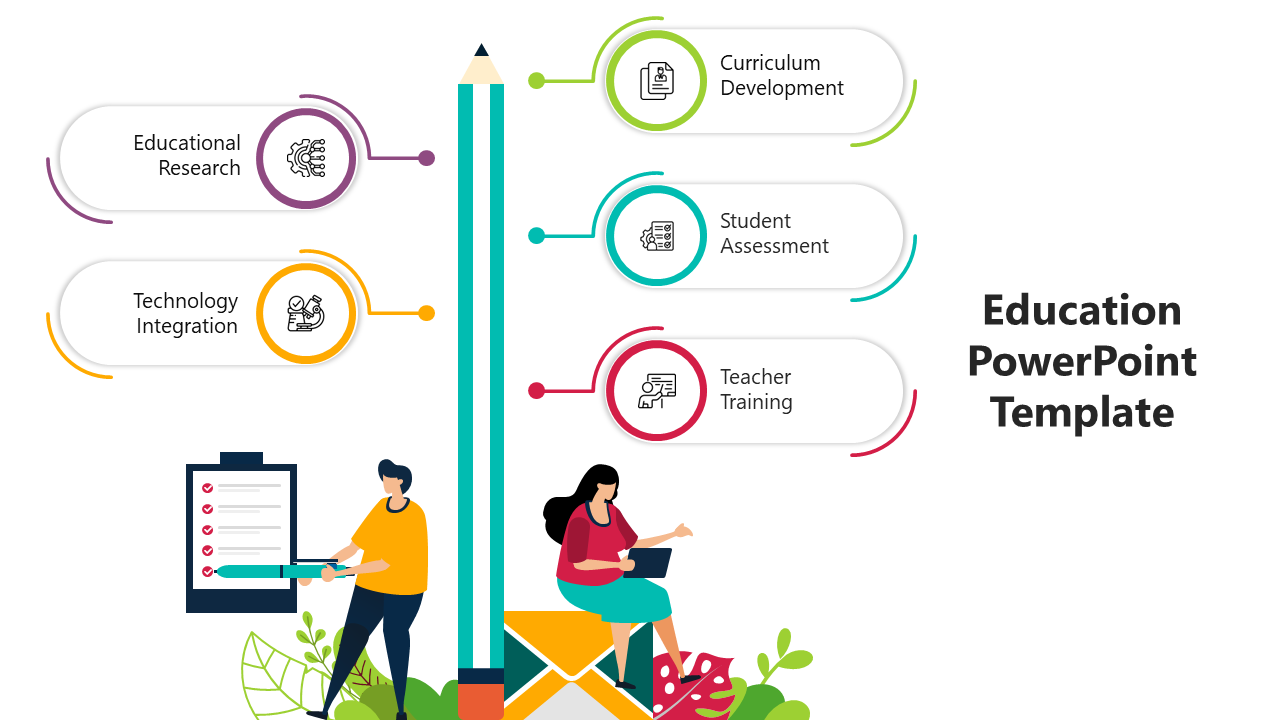 Illustration of two people working next to a vertical pencil infographic with five education related icons and captions.