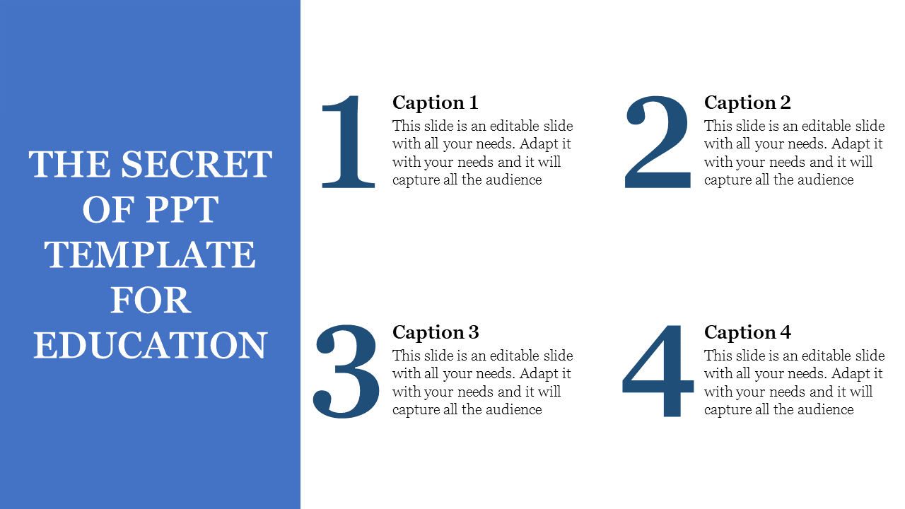 Educational PowerPoint slide design with numbered sections and captions, each section labeled from 1 to 4.