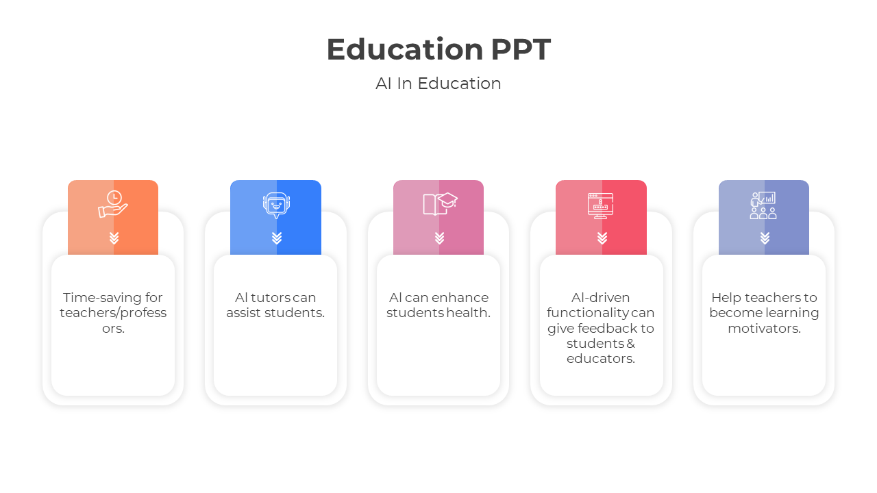 Education themed template with five AI-focused benefits for teachers and students, arranged in colorful vertical cards.