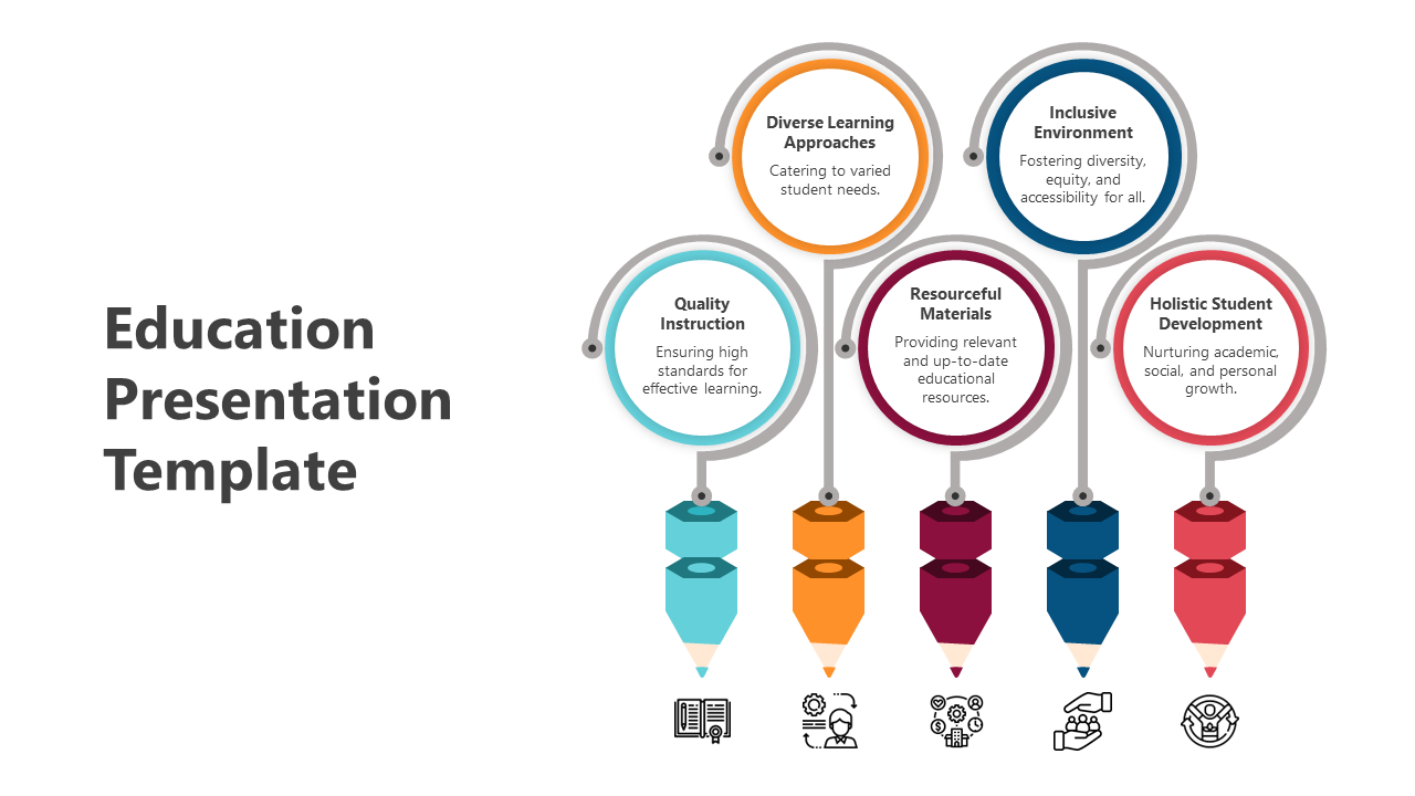 Education slide featuring five colorful pencil shapes paired with circular text bubbles highlighting learning aspects.