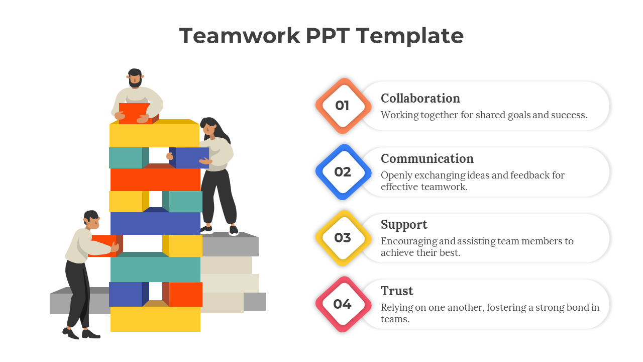 Easily Teamwork PowerPoint And Google Slides Template