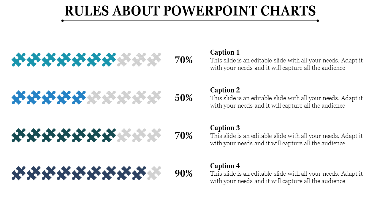 Puzzle shape PowerPoint charts template and Google slides