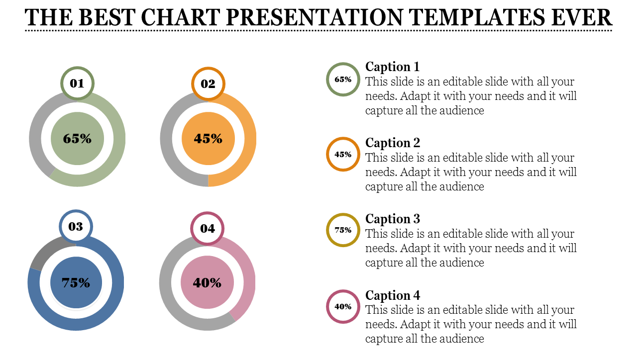 Chart PPT Presentation Templates for Data Representation