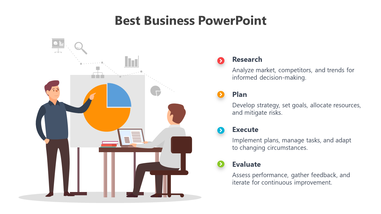 Illustration of a presenter explaining a pie chart to a seated colleague, with four business steps listed on the right.