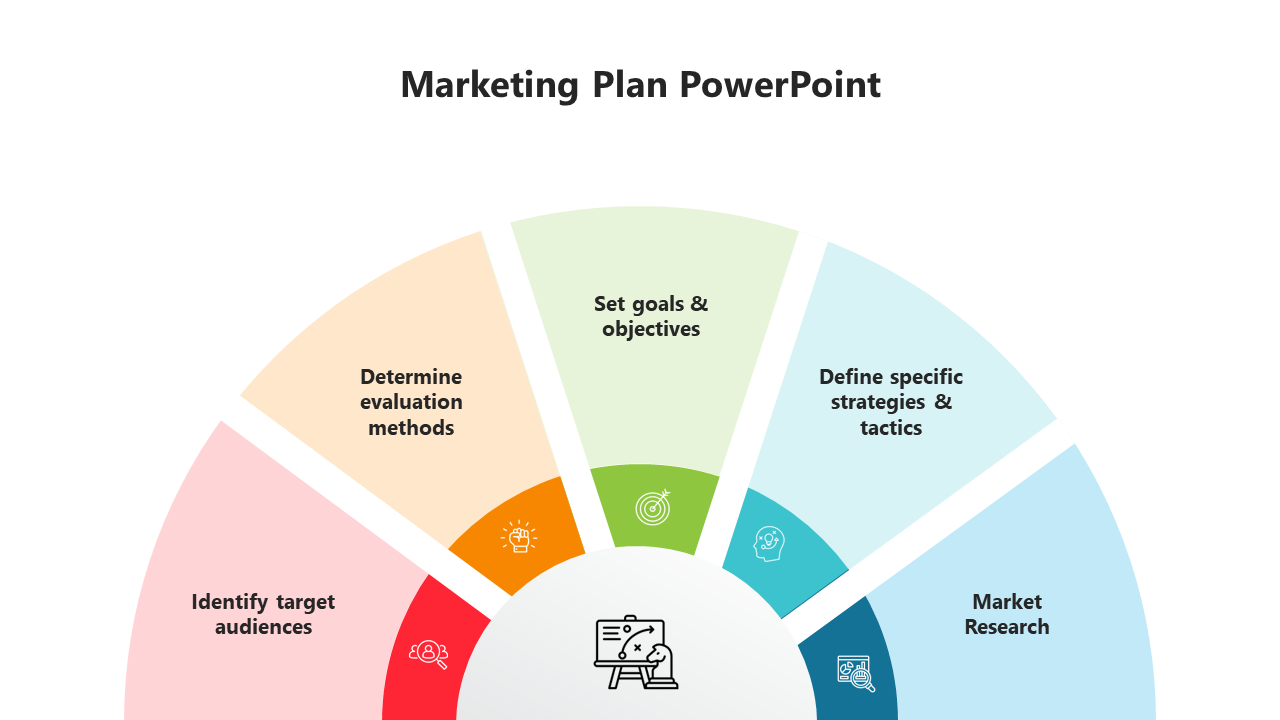 Affordable Marketing Plan PowerPoint And Google Slides
