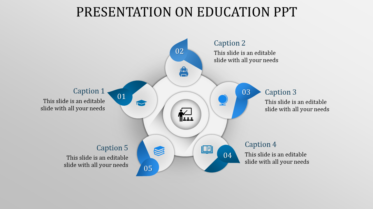 Circular slide layout in blue and white with five segments surrounding a central education icon.