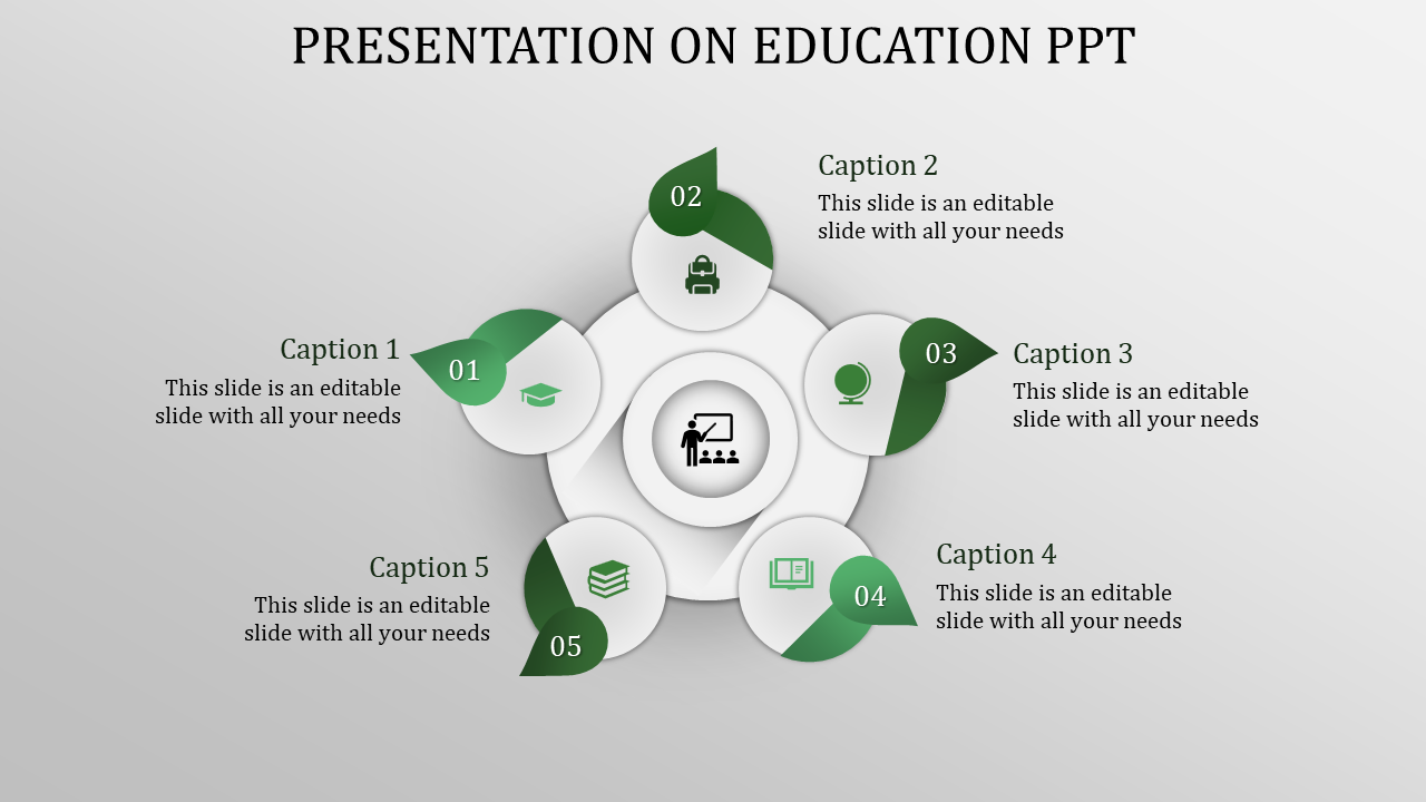 Amazing Presentation On Education PPT And Google Slides