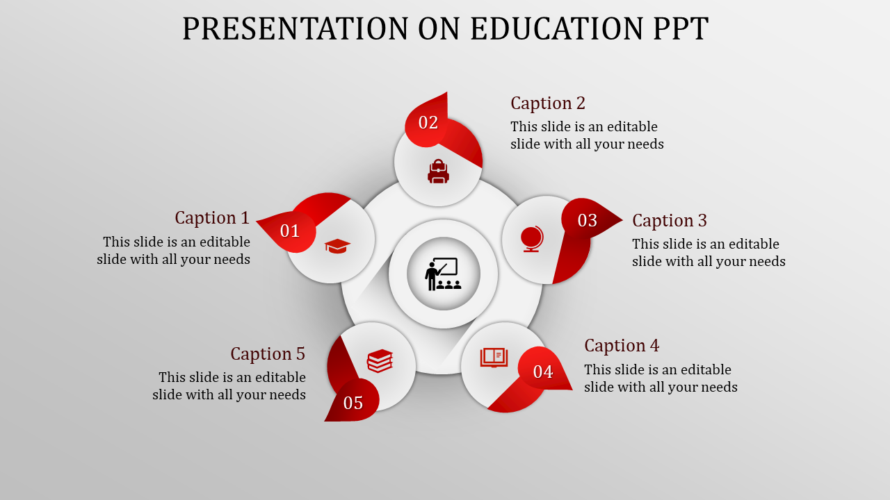 Five Noded Education PPT for Academic Presentation Success