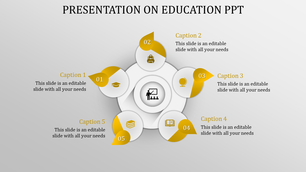 Yellow and white slide design with five circular segments featuring icons and a teaching symbol in the middle.