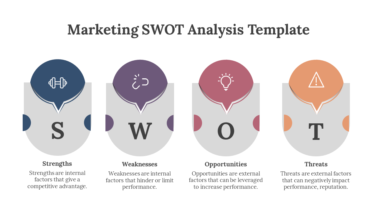 Marketing SWOT Analysis template with colorful icons each with descriptive text and icons.