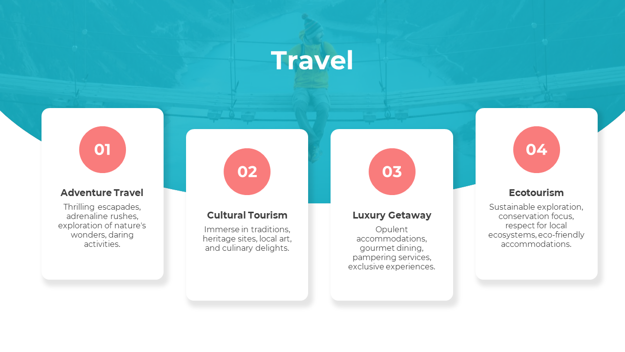 Amazing Travel PowerPoint And Google Slides Template