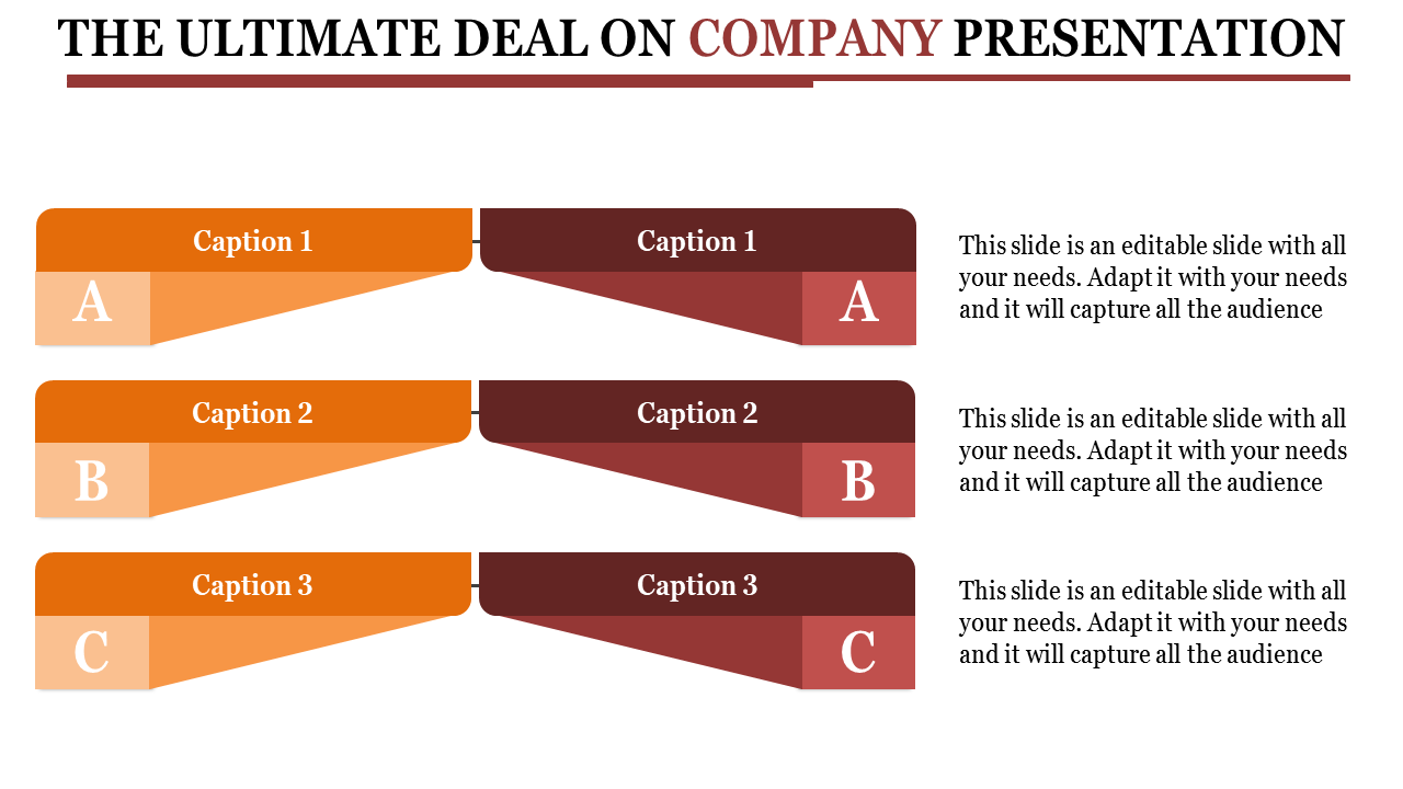 Company layout template featuring three steps with dual banners: orange and red sections labeled A, B, and C.