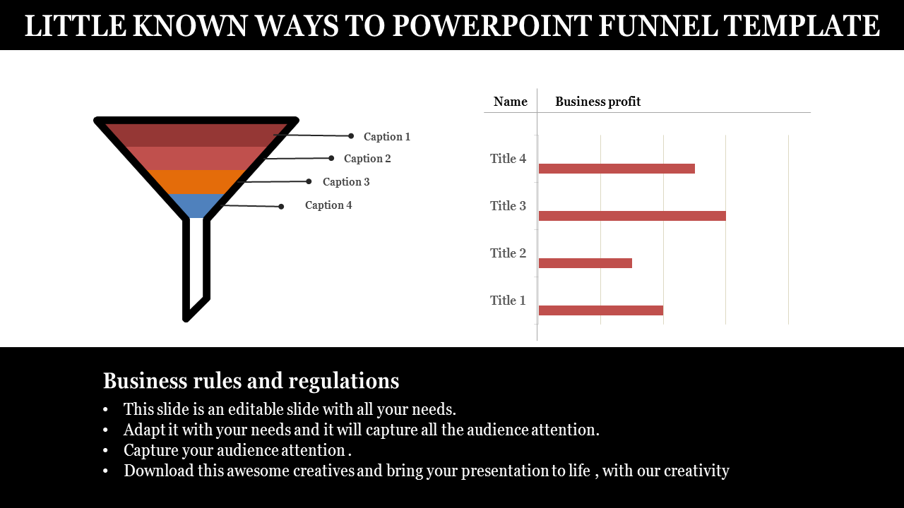 Funnel PowerPoint Presentation Template Design