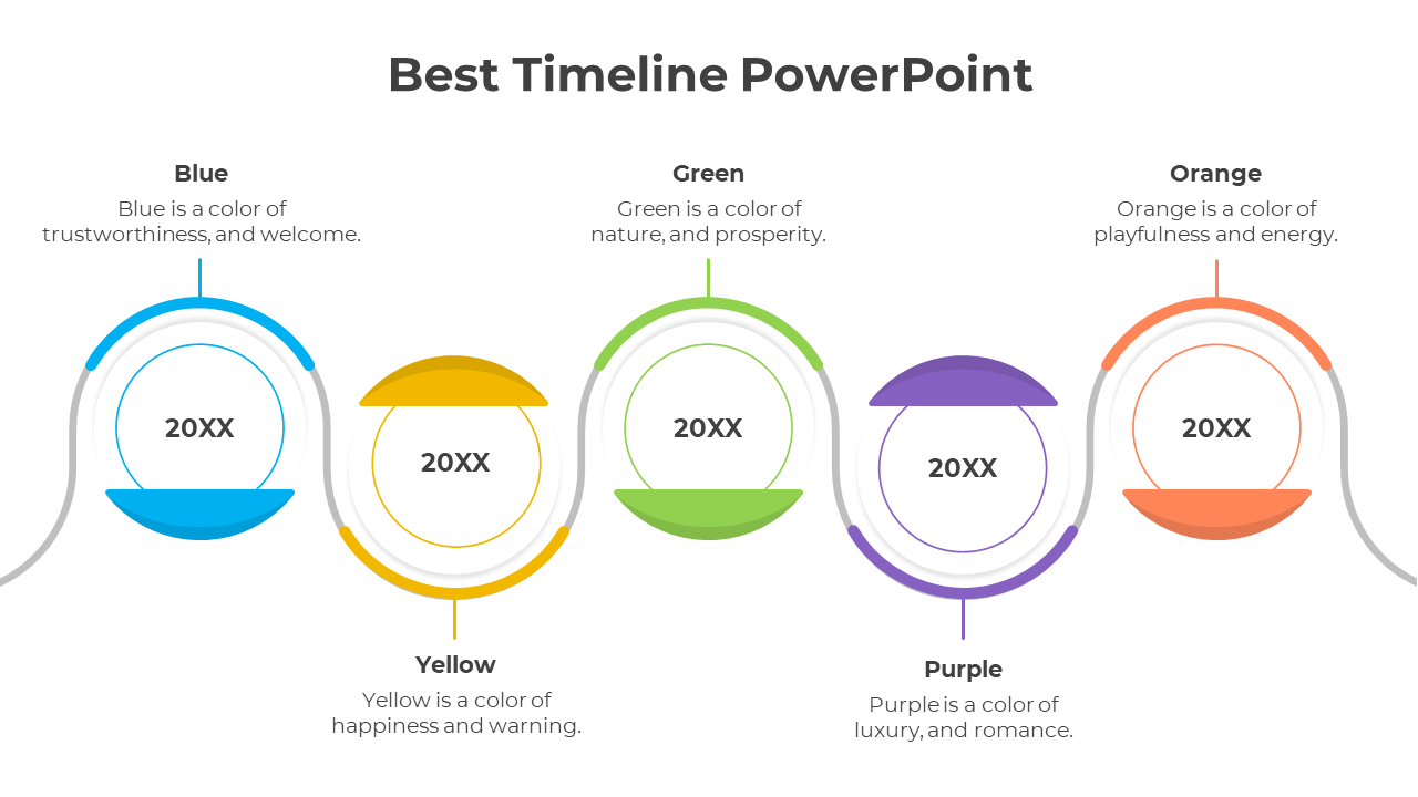 Five-step colorful timeline diagram with labeled circular milestones in blue, yellow, green, purple, and orange for years.