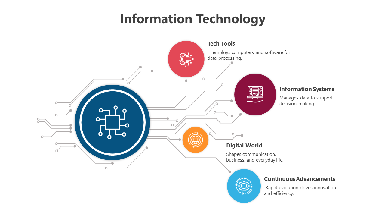 Information Technology PowerPoint for IT Solutions