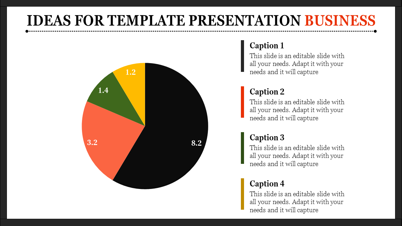 Business slide with a colorful pie chart and four labeled sections for different categories.