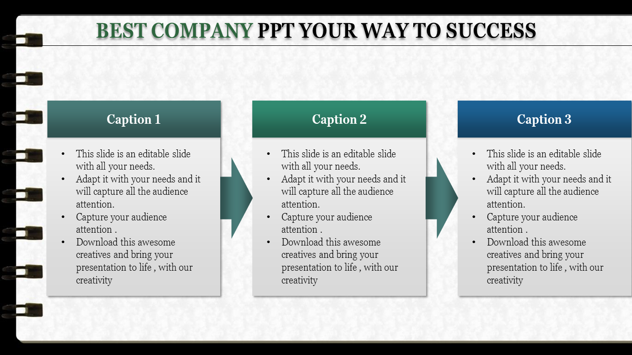 Business presentation slide with three sections, each with detailed captions and arrows pointing forward.