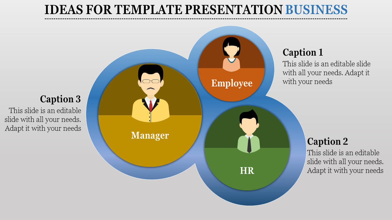 Visual diagram of team roles a large manager icon in yellow, HR in green, and Employee in orange.