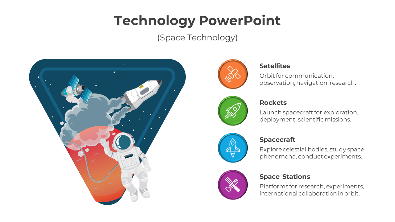 Triangular space themed layout with colorful icons, a rocket, astronaut, and stars, combined with four text sections.